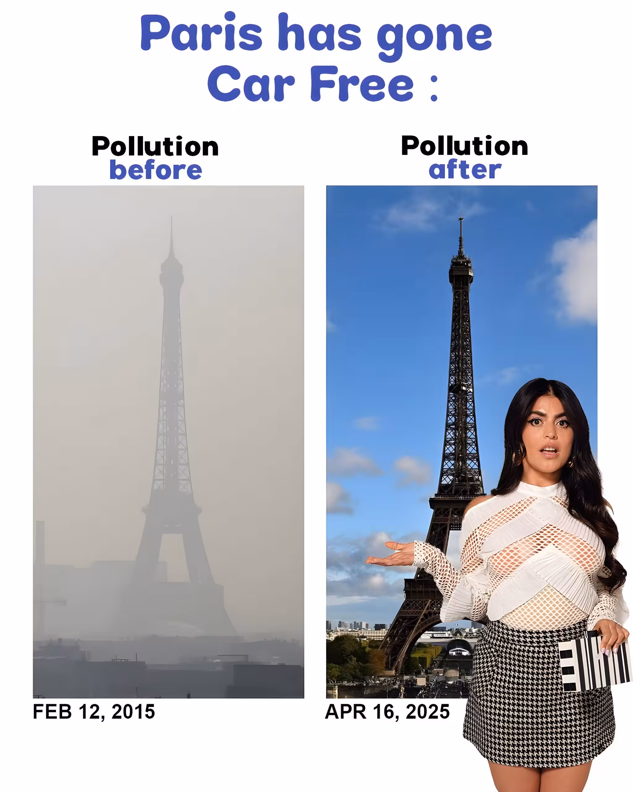 “Paris Prioritizes People as India Faces Urban Development Issues” Paris Transforms Into A People-First City While India Battles Urban Development Challenges