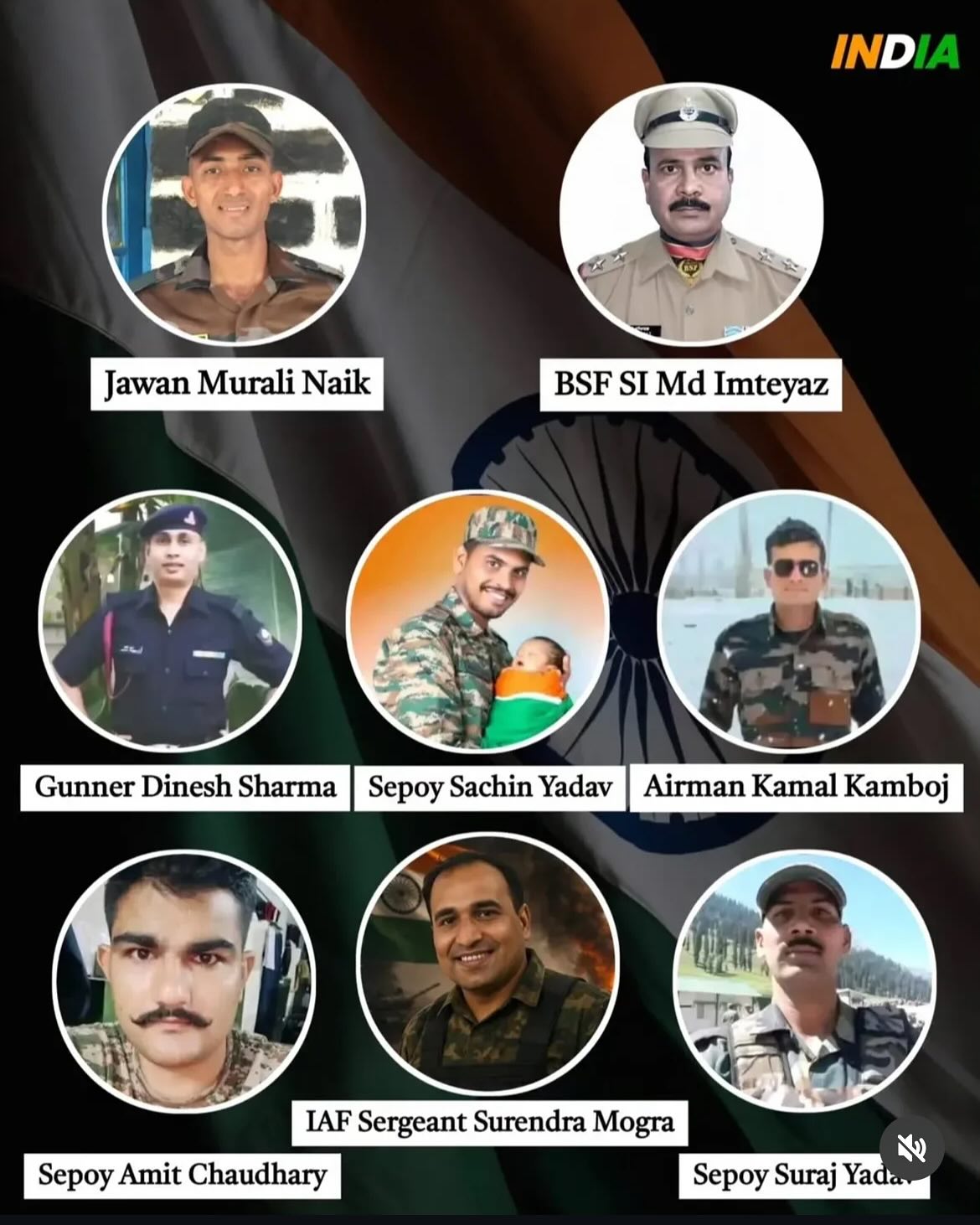 Honoring Fallen Indian Soldiers in Brave Operations