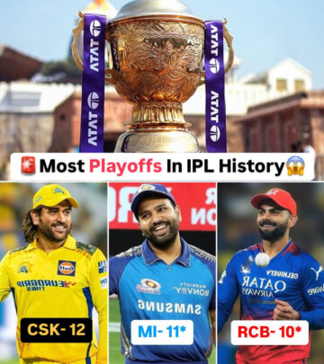 CSK tops playoff appearances, followed by Mumbai Indians and RCB showcase excellence @IPL