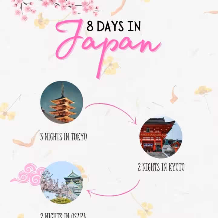 Japan Trip Invitation: 7 Night 8 Day Experience