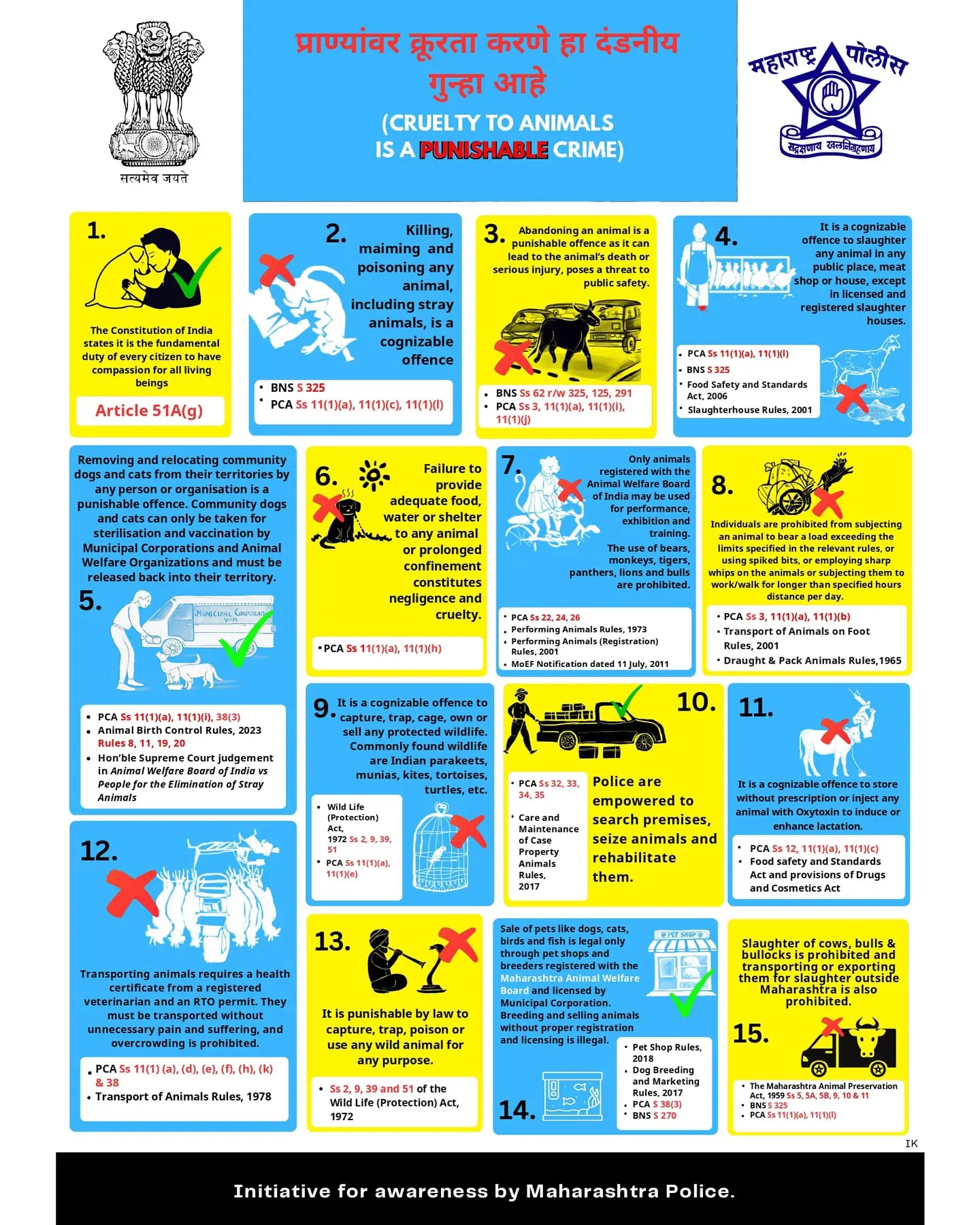 Maharashtra Police Launch Awareness Notice Campaign Maharashtra officials deploy vital alerts at police stations to boost community awareness.