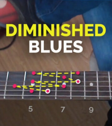 Mastering Diminished Chords In Solos