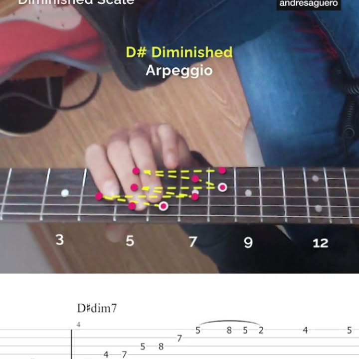 Mastering Diminished Chords In Solos