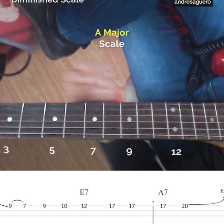 Mastering Diminished Chords In Solos