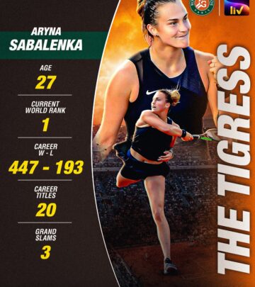 Sabalenka eyes tennis glory as Sony LIV streams #RG25 live on May 25 for epic showdown!!!!
