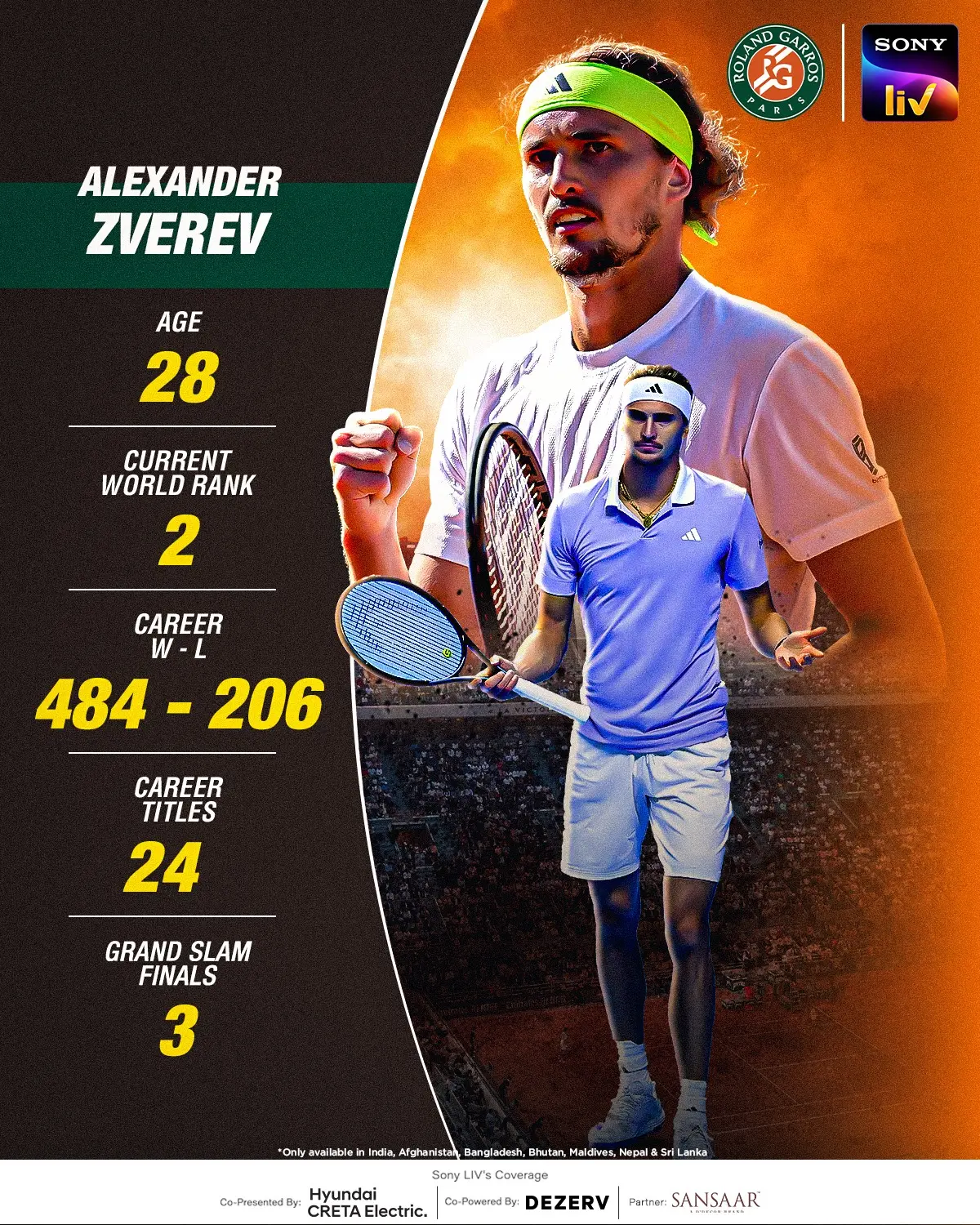Sasha Aims To Conquer Roland Garros 2025 Tennis star Sasha takes on red clay at Roland Garros as #RG25 launches live on Sony LIV!!!