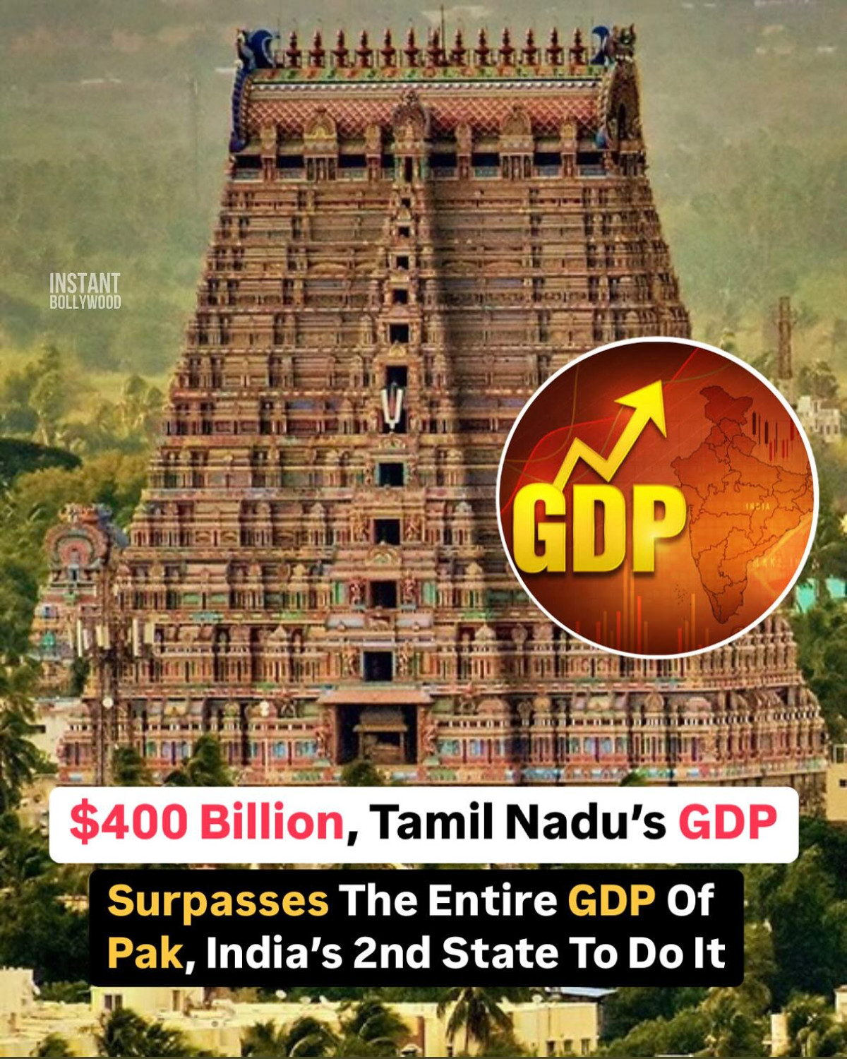 Tamil Nadu's robust growth of 9.69% outstrips Pakistan as state GDP reaches a record high!