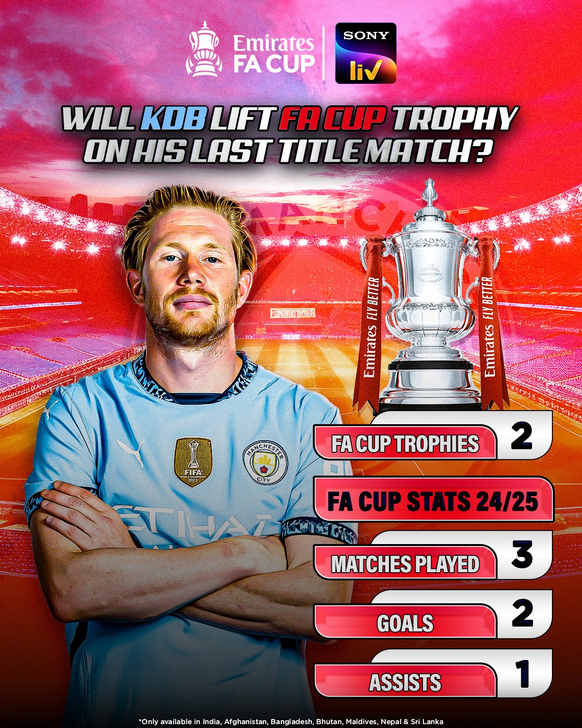 Will De Bruyne’s Last Dance: Emirates FA Cup Final Tonight KDB faces a defining farewell clash in the Emirates FA Cup Final, live on Sony LIV tonight