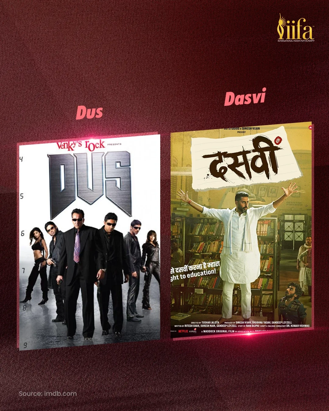 Abhishek Bachchan's Ultimate Watchlist Shines