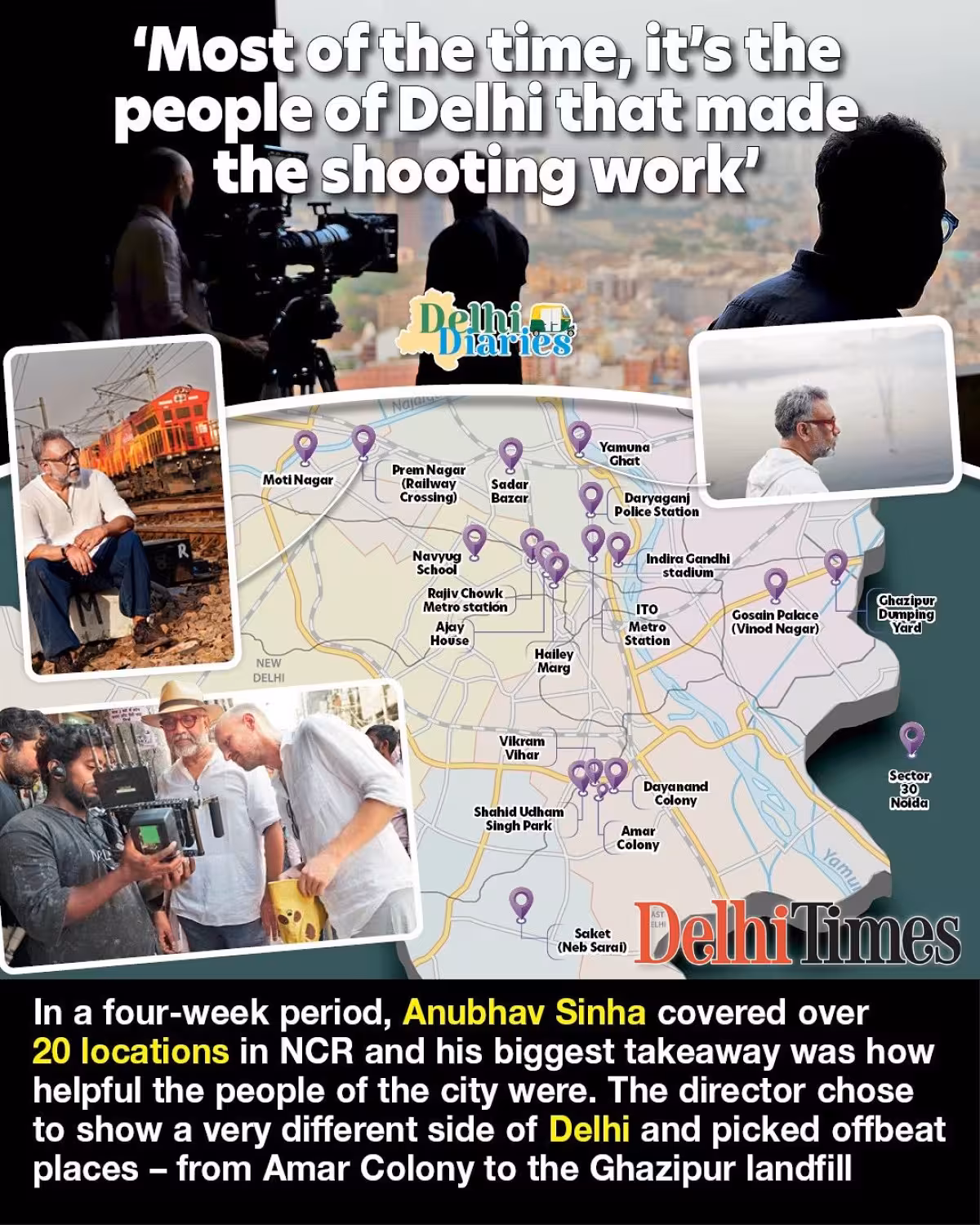 Delhi Shoot Reveals Grit and Gourmet Delights Delhi Director’s Shoot Uncovers City Grit and Cuisine, Painting an Unseen Urban Palette!!!