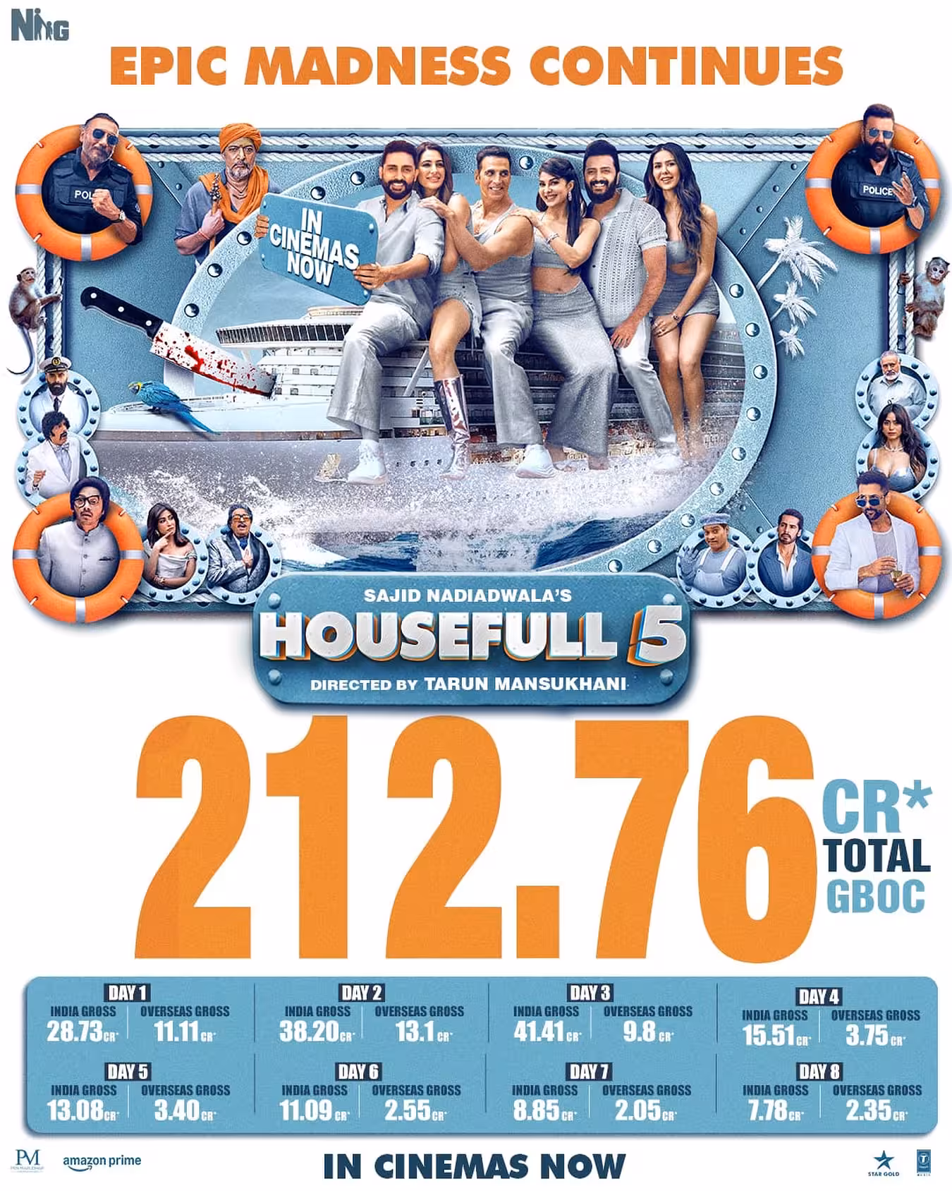 Housefull 5 Surpasses ₹200 Cr Box Office Massive milestone as Housefull 5 rakes in ₹200 Cr with unstoppable on-screen magic! Wow!!!