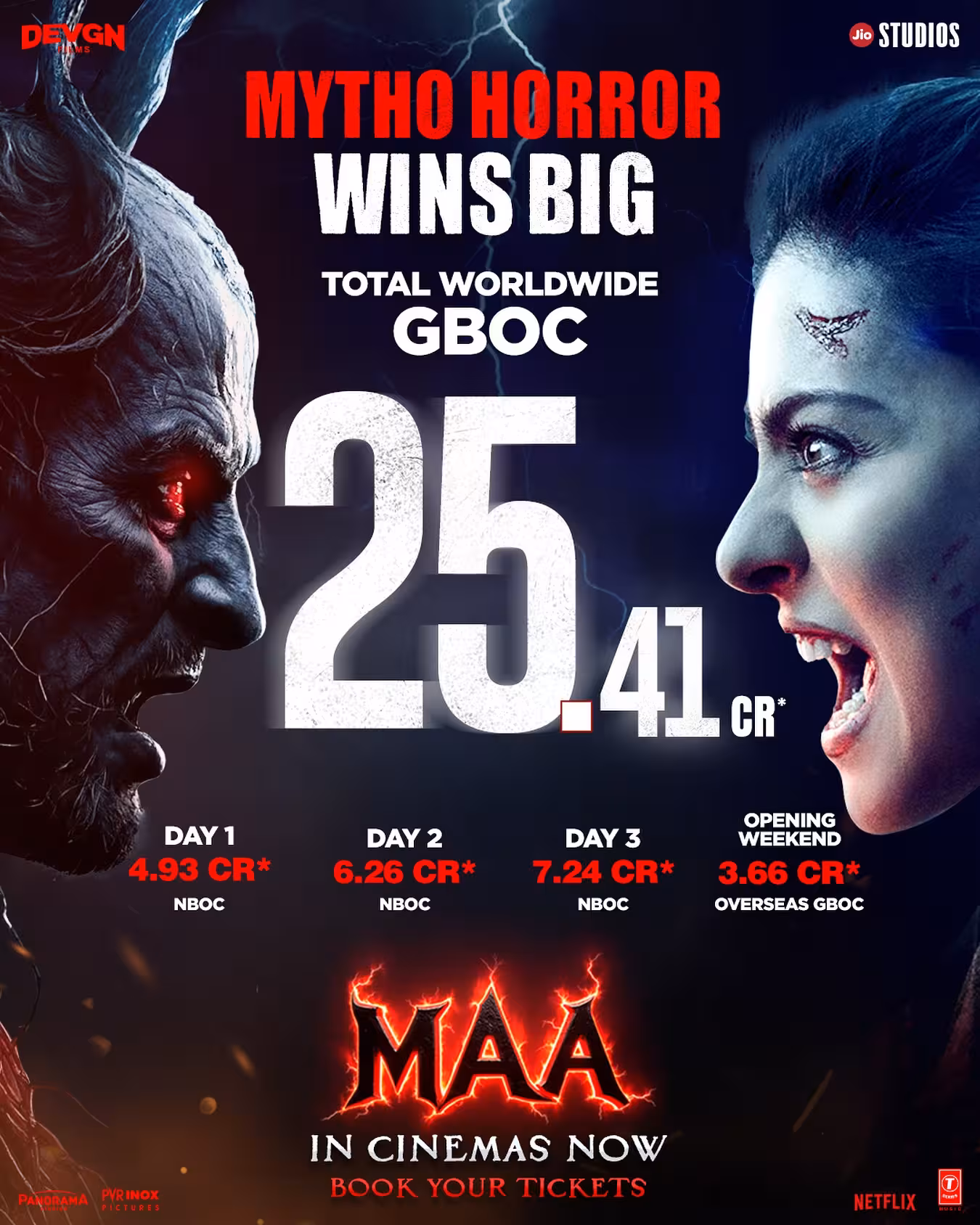 A fusion of myth and horror enthralls fans as it storms theaters with raw intensity now!!!